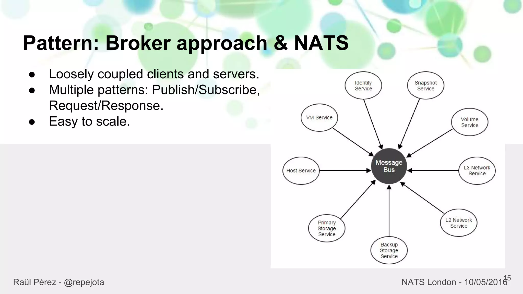 Pattern: Broker approach & NATS
15
Raül Pérez - @repejota NATS London - 10/05/2016
● Loosely coupled clients and servers.
● Multiple patterns: Publish/Subscribe,
Request/Response.
● Easy to scale.
 