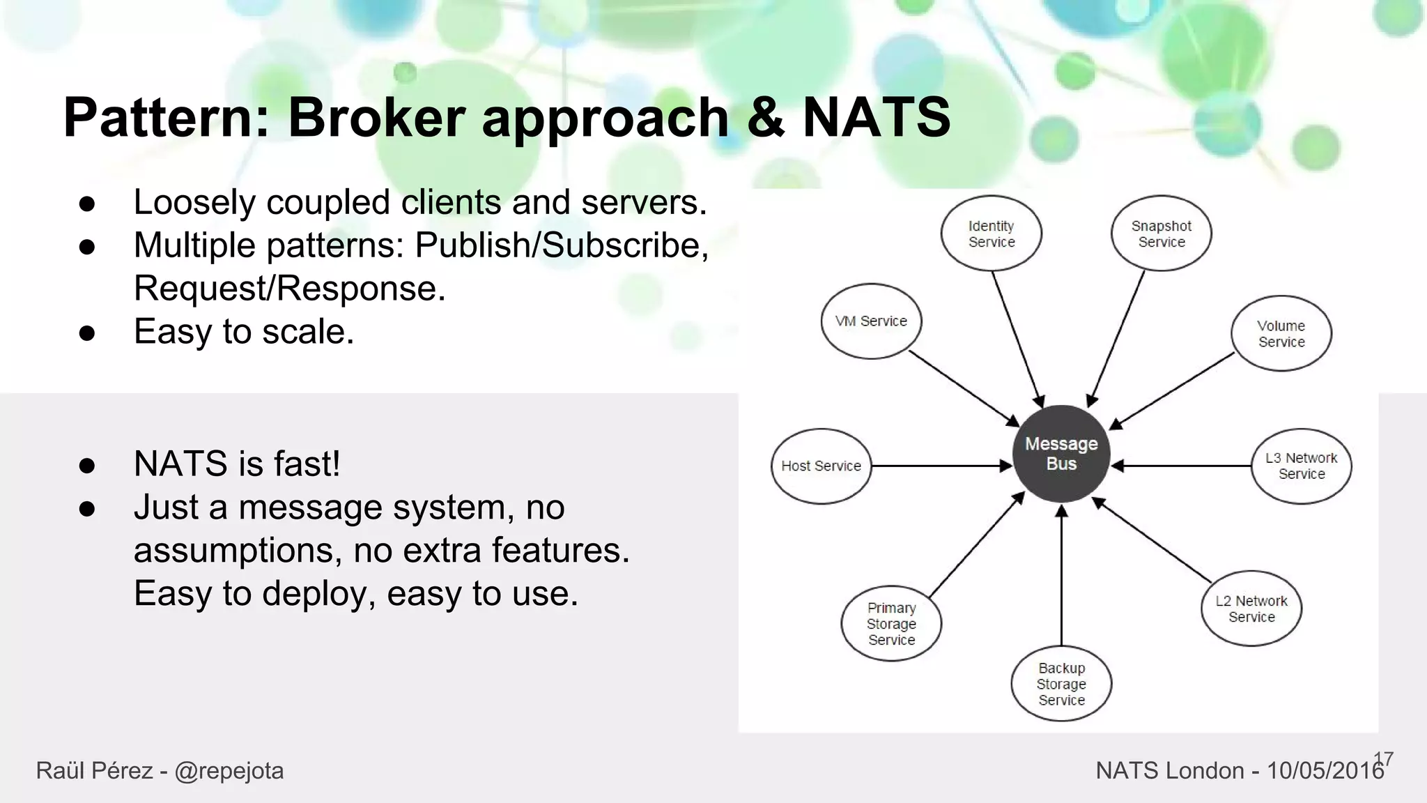 Pattern: Broker approach & NATS
17
Raül Pérez - @repejota NATS London - 10/05/2016
● Loosely coupled clients and servers.
● Multiple patterns: Publish/Subscribe,
Request/Response.
● Easy to scale.
● NATS is fast!
● Just a message system, no
assumptions, no extra features.
Easy to deploy, easy to use.
 