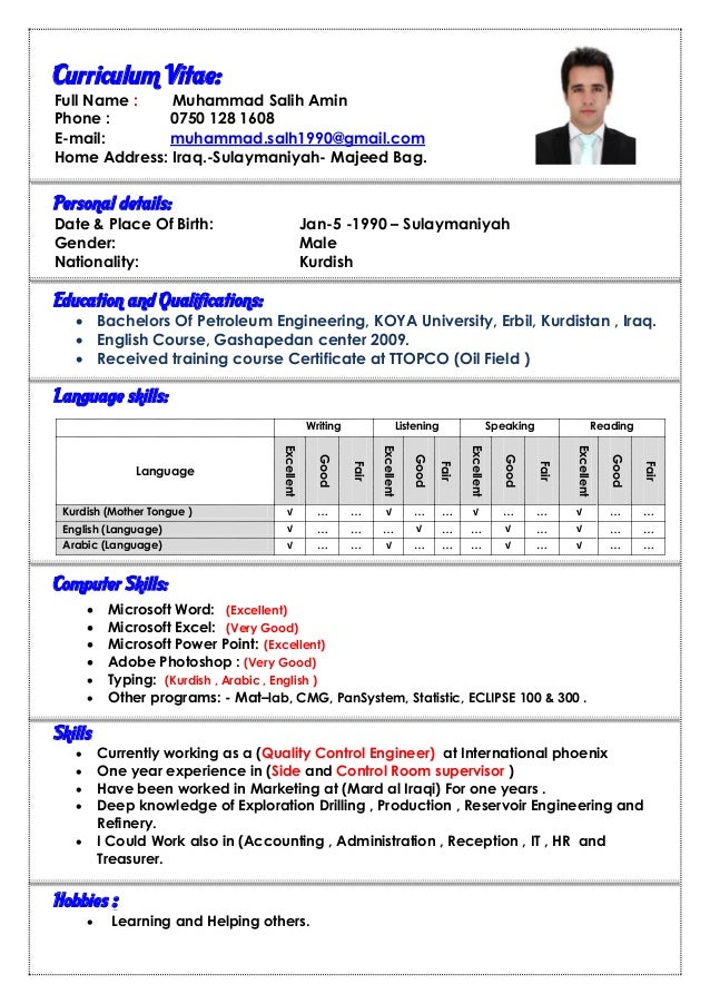 Muhammad Amin Cv