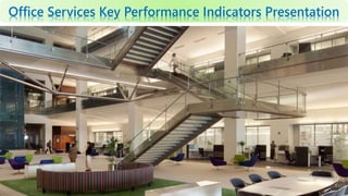 Office Services Key Performance Indicators Presentation
 