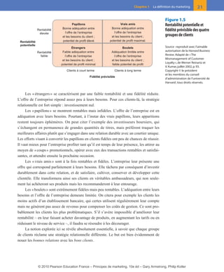01-P1-ST310ab.qxd       8/04/10      13:02     Page 21




                                                                                              Chapitre 1   La définition du marketing       21

                                                                                                                   Figure 1.5
                                                 Papillons                           Vrais amis                    Rentabilité potentielle et
                                        Bonne adéquation entre               Bonne adéquation entre
                       Rentabilité
                                                                               l’offre de l’entreprise
                                                                                                                   fidélité prévisible des quatre
                        élevée            l’offre de l’entreprise
                                        et les besoins du client ;           et les besoins du client ;            groupes de clients
         Rentabilité                    potentiel de profit élevé           potentiel de profit maximal.
         potentielle
                                                 Étrangers                             Boulets                     Source : reproduit avec l’aimable
                                        Faible adéquation entre              Adéquation limitée entre              autorisation de la Harvard Business
                       Rentabilité
                         faible           l’offre de l’entreprise              l’offre de l’entreprise             Review. Adapté de « The
                                        et les besoins du client ;           et les besoins du client ;
                                                                                                                   Mismanagement of Customer
                                                                                                                   Loyalty », de Werner Reinartz et
                                       potentiel de profit minimal           faible potentiel de profit
                                                                                                                   V. Kumar, juillet 2002, p. 93.
                                           Clients à court terme               Clients à long terme                Copyright © le président
                                                                                                                   et les membres du conseil
                                                             Fidélité prévisible
                                                                                                                   d’administration de l’université de
                                                                                                                   Harvard ; tous droits réservés.


             Les « étrangers » se caractérisent par une faible rentabilité et une fidélité réduite.
        L’offre de l’entreprise répond assez peu à leurs besoins. Pour ces clients-là, la stratégie
        relationnelle est fort simple : investissement nul.
             Les « papillons » se montrent rentables mais infidèles. L’offre de l’entreprise est en
        adéquation avec leurs besoins. Pourtant, à l’instar des vrais papillons, leurs apparitions
        restent toujours éphémères. On peut citer l’exemple des investisseurs boursiers, qui
        s’échangent en permanence de grandes quantités de titres, mais préfèrent traquer les
        meilleures affaires plutôt que s’engager dans une relation durable avec un courtier unique.
        Les efforts visant à convertir les papillons en clients fidèles ont peu de chances de réussir.
        Il vaut mieux pour l’entreprise profiter tant qu’il est temps de leur présence, les attirer au
        moyen de « coups » promotionnels, opérer avec eux des transactions rentables et satisfai-
        santes, et attendre ensuite la prochaine occasion.
             Les « vrais amis » sont à la fois rentables et fidèles. L’entreprise leur présente une
        offre qui correspond parfaitement à leurs besoins. Elle tâchera par conséquent d’investir
        durablement dans cette relation, et de satisfaire, cultiver, conserver et développer cette
        clientèle. Elle transformera ainsi ses clients en véritables ambassadeurs, qui non seule-
        ment lui achèteront ses produits mais les recommanderont à leur entourage.
             Les « boulets » sont extrêmement fidèles mais peu rentables. L’adéquation entre leurs
        besoins et l’offre de l’entreprise demeure limitée. On citera pour exemple les clients les
        moins actifs d’un établissement bancaire, qui certes utilisent régulièrement leur compte
        mais ne génèrent pas assez de revenus pour compenser les coûts de gestion. Ce sont pro-
        bablement les clients les plus problématiques. S’il s’avère impossible d’améliorer leur
        rentabilité – en leur faisant acheter davantage de produits, en augmentant les tarifs ou en
        réduisant le niveau de service –, il faudra se résoudre à les décourager.
             La notion explorée ici se révèle absolument essentielle, à savoir que chaque groupe
        de clients réclame une stratégie relationnelle différente. Le but est bien évidemment de
        nouer les bonnes relations avec les bons clients.




                       © 2010 Pearson Education France – Principes de marketing, 10e éd – Gary Armstrong, Philip Kotler
 