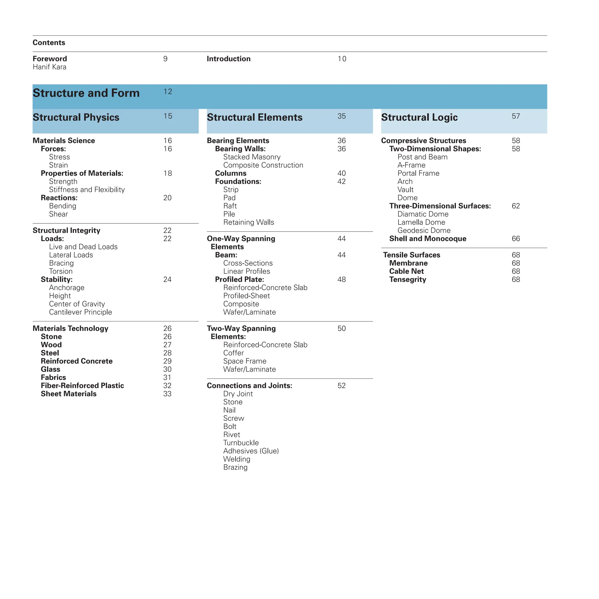 12
Structural Physics 15
Materials Science 16
Forces: 16
Stress
Strain
Properties of Materials: 18
Strength
Stiffness and Flexibility
Reactions: 20
Bending
Shear
Structural Integrity 22
Loads: 22
Live and Dead Loads
Lateral Loads
Bracing
Torsion
Stability: 24
Anchorage
Height
Center of Gravity
Cantilever Principle
Materials Technology 26
Stone 26
Wood 27
Steel 28
Reinforced Concrete 29
Glass 30
Fabrics 31
Fiber-Reinforced Plastic 32
Sheet Materials 33
Structure and Form
Structural Elements 35
Bearing Elements 36
Bearing Walls: 36
Stacked Masonry
Composite Construction
Columns 40
Foundations: 42
Strip
Pad
Raft
Pile
Retaining Walls
One-Way Spanning 44
Elements
Beam: 44
Cross-Sections
Linear Profiles
Profiled Plate: 48
Reinforced-Concrete Slab
Profiled-Sheet
Composite
Wafer/Laminate
Two-Way Spanning 50
Elements:
Reinforced-Concrete Slab
Coffer
Space Frame
Wafer/Laminate
Connections and Joints: 52
Dry Joint
Stone
Nail
Screw
Bolt
Rivet
Turnbuckle
Adhesives (Glue)
Welding
Brazing
Structural Logic 57
Compressive Structures 58
Two-Dimensional Shapes: 58
Post and Beam
A-Frame
Portal Frame
Arch
Vault
Dome
Three-Dimensional Surfaces: 62
Diamatic Dome
Lamella Dome
Geodesic Dome
Shell and Monocoque 66
Tensile Surfaces 68
Membrane 68
Cable Net 68
Tensegrity 68
Foreword 9
Hanif Kara
Introduction 10
Contents
 