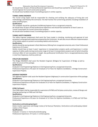 747787012-Pune-Ring-Road-Prr-Pkg-w-4-5.pdf