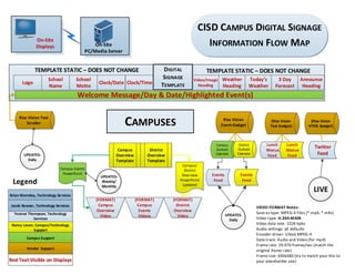 CISD CAMPUS DIGITAL SIGNAGE
INFORMATION FLOW MAP
Campus/
District
Overview
PowerPoint
Updated
Campus Events
PowerPoint
Rise Vision
Event Gadget
Twitter
Feed
Legend
Yvonne Thompson, Technology
Services
Nancy Loven, Campus/Technology
Support
Campus Support
Vendor Support
Brian Wamsley, Technology Services
Red Text:Visible on Displays
District
Overview
Template
Campus
Overview
Template
(FORMAT)
District
Overview
Video
Rise Vision Text
Scroller [Rise Vision
HTML Gadget]
(FORMAT)
Campus
Events
Videos
(FORMAT)
Campus
Overview
Video
CAMPUSES
On-Site
Displays On-Site
PC/Media Server
Jacob Bowser, Technology Services
UPDATES:
Daily
Logo
School
Name
School
Motto
Clock/Date
Video/Image
Heading
Weather
Heading
Today’s
Weather
3 Day
Forecast
Announce
Heading
Welcome Message/Day & Date/Highlighted Event(s)
Clock/Time
DIGITAL
SIGNAGE
TEMPLATE
UPDATES:
Weekly/
Monthly
VIDEO FORMAT Notes:
Save as type: MPEG-4 Files (*.mp4, *.m4v)
Video type: H.264-MAIN
Video data rate: 1024 kpbs
Audio settings: all defaults
Encoder driver: Ulead MPEG-4
Data track: Audio and Video (for mp4)
Frame rate: 29.970 frames/sec (match the
original frame rate)
Frame size: 640x480 (try to match your this to
your placeholder size)
TEMPLATE STATIC – DOES NOT CHANGE TEMPLATE STATIC – DOES NOT CHANGE
UPDATES:
Daily
LIVE
Events
Feed
Events
Feed
Lunch
Menus
Feed
Lunch
Menus
Feed
[Rise Vision
Text Gadget]
Campus
Outlook
Calendar
District
Outlook
Calendar
 