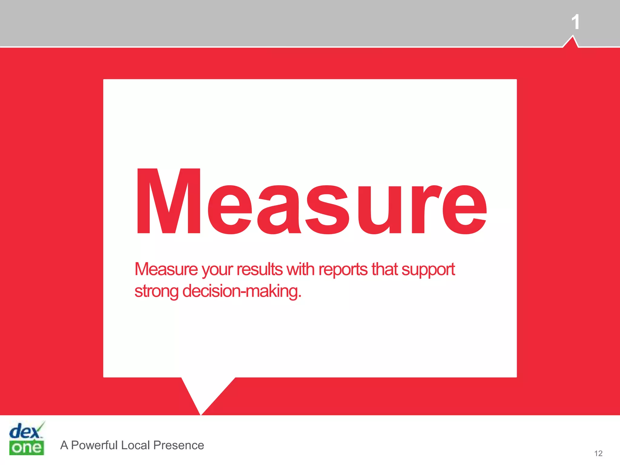 A Powerful Local Presence
121212
MeasureMeasure your results with reports that support
strong decision-making.
1
 