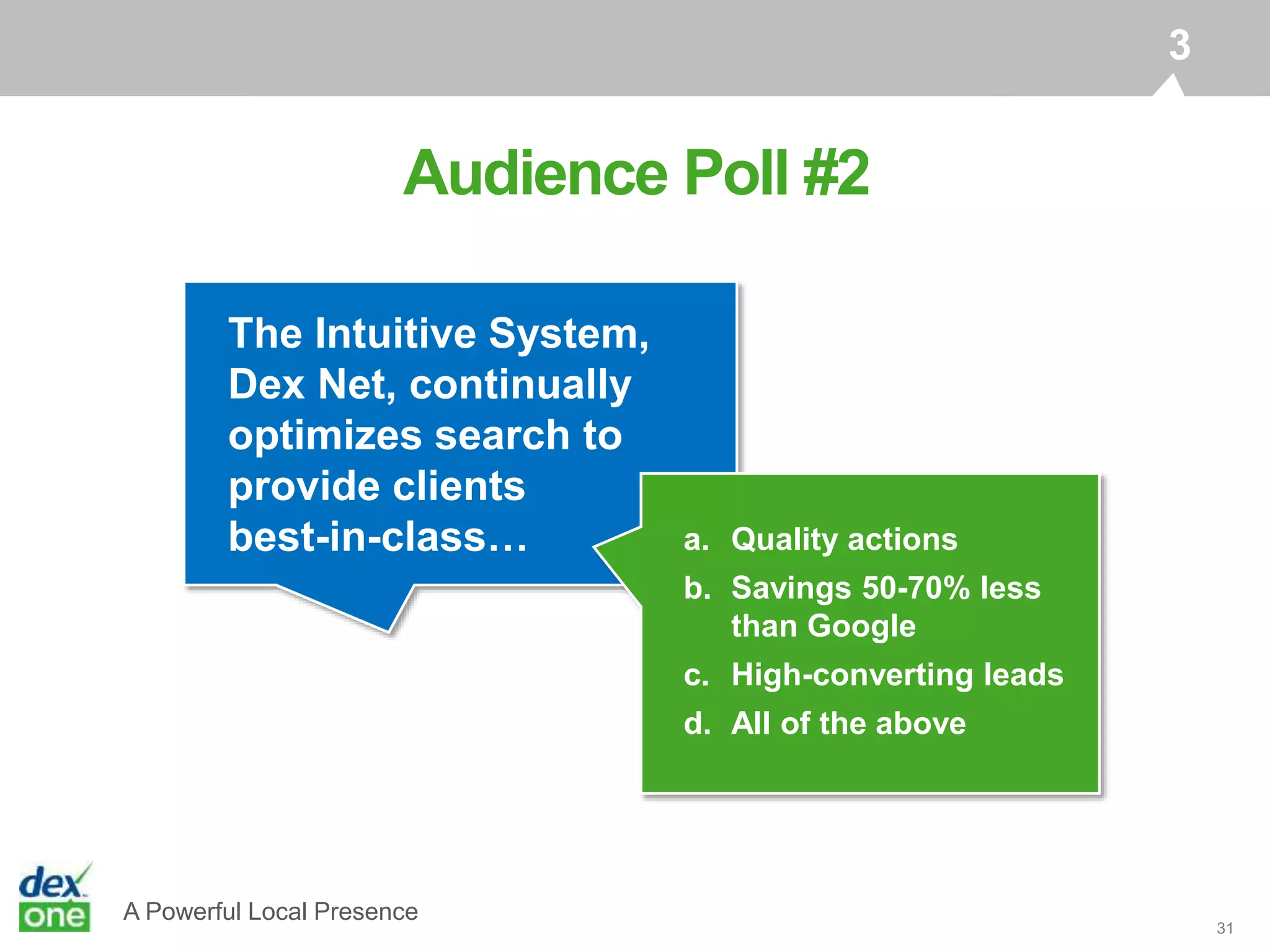 A Powerful Local Presence
31
Audience Poll #2
The Intuitive System,
Dex Net, continually
optimizes search to
provide clients
best-in-class… a. Quality actions
b. Savings 50-70% less
than Google
c. High-converting leads
d. All of the above
3
 