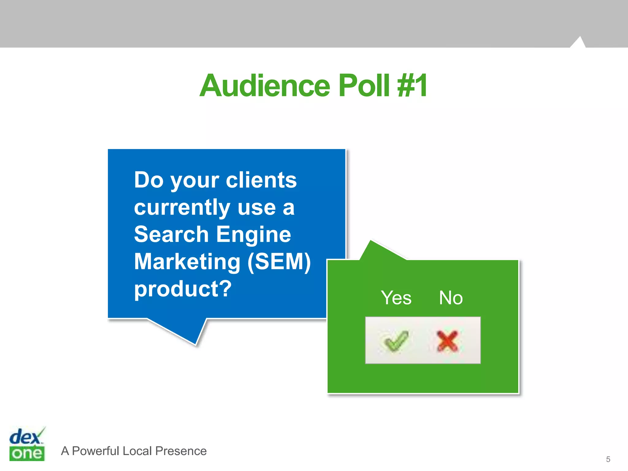 A Powerful Local Presence
5
Audience Poll #1
Do your clients
currently use a
Search Engine
Marketing (SEM)
product? Yes No
 