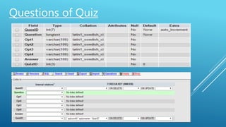 Questions of Quiz
 