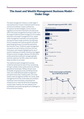 The Digital Transformation of Asset & Wealth Management | PDF