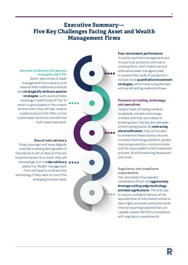 The Digital Transformation of Asset & Wealth Management