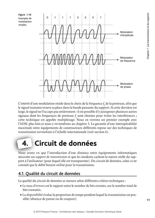 0

1

1

1

0

0

0

1

Modulation
d'amplitude

Modulation
de fréquence

Chapitre 1 Les transmissions et les supports

Figure 1.10
Exemples de
modulations
simples.

Modulation
de phase

L’intérêt d’une modulation réside dans le choix de la fréquence f0 de la porteuse, afin que
le signal transmis trouve sa place dans la bande passante du support. Si cette dernière est
large, le signal ne l’occupe pas entièrement : il est possible d’y juxtaposer plusieurs autres
signaux dont les fréquences de porteuse f i sont choisies pour éviter les interférences ;
cette technique est appelée multiplexage. Nous en verrons un premier exemple avec
l’ADSL plus loin et nous y reviendrons au chapitre 3. La garantie d’une interopérabilité
maximale entre équipements de constructeurs différents repose sur des techniques de
transmission normalisées à l’échelle internationale (voir section 6).

4. Circuit de données
C
Nous avons vu que l’introduction d’une distance entre équipements informatiques
nécessite un support de transmission et que les modems cachent la nature réelle du support à l’utilisateur (pour lequel elle est transparente). Du circuit de données, celui-ci ne
connaît que le débit binaire utilisé pour la transmission.

4.1. Qualité du circuit de données
La qualité du circuit de données se mesure selon différents critères techniques :
• Le taux d’erreurs est le rapport entre le nombre de bits erronés, sur le nombre total de
bits transmis.
• La disponibilité évalue la proportion de temps pendant lequel la transmission est possible (absence de panne ou de coupure).

11

© 2010 Pearson France - Architecture des réseaux - Danièle Dromard, Dominique Seret

7480Book.indb 11

27/09/10 13:30

 