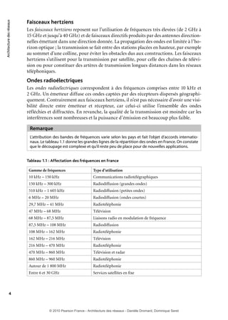 Architecture des réseaux

Faisceaux hertziens
Les faisceaux hertziens reposent sur l’utilisation de fréquences très élevées (de 2 GHz à
15 GHz et jusqu’à 40 GHz) et de faisceaux directifs produits par des antennes directionnelles émettant dans une direction donnée. La propagation des ondes est limitée à l’horizon optique ; la transmission se fait entre des stations placées en hauteur, par exemple
au sommet d’une colline, pour éviter les obstacles dus aux constructions. Les faisceaux
hertziens s’utilisent pour la transmission par satellite, pour celle des chaînes de télévision ou pour constituer des artères de transmission longues distances dans les réseaux
téléphoniques.

Ondes radioélectriques
Les ondes radioélectriques correspondent à des fréquences comprises entre 10 kHz et
2 GHz. Un émetteur diffuse ces ondes captées par des récepteurs dispersés géographiquement. Contrairement aux faisceaux hertziens, il n’est pas nécessaire d’avoir une visibilité directe entre émetteur et récepteur, car celui-ci utilise l’ensemble des ondes
réfléchies et diffractées. En revanche, la qualité de la transmission est moindre car les
interférences sont nombreuses et la puissance d’émission est beaucoup plus faible.

Remarque
L’attribution des bandes de fréquences varie selon les pays et fait l’objet d’accords internationaux. Le tableau 1.1 donne les grandes lignes de la répartition des ondes en France. On constate
que le découpage est complexe et qu’il reste peu de place pour de nouvelles applications.
Tableau 1.1 : Affectation des fréquences en France
Gamme de fréquences

Type d’utilisation

10 kHz – 150 kHz

Communications radiotélégraphiques

150 kHz – 300 kHz

Radiodiffusion (grandes ondes)

510 kHz – 1 605 kHz

Radiodiffusion (petites ondes)

6 MHz – 20 MHz

Radiodiffusion (ondes courtes)

29,7 MHz – 41 MHz

Radiotéléphonie

47 MHz – 68 MHz

Télévision

68 MHz – 87,5 MHz

Liaisons radio en modulation de fréquence

87,5 MHz – 108 MHz

Radiodiffusion

108 MHz – 162 MHz

Radiotéléphonie

162 MHz – 216 MHz

Télévision

216 MHz – 470 MHz

Radiotéléphonie

470 MHz – 860 MHz

Télévision et radar

860 MHz – 960 MHz

Radiotéléphonie

Autour de 1 800 MHz

Radiotéléphonie

Entre 6 et 30 GHz

Services satellites en ﬁxe

4

© 2010 Pearson France - Architecture des réseaux - Danièle Dromard, Dominique Seret

7480Book.indb 4

27/09/10 13:30

 