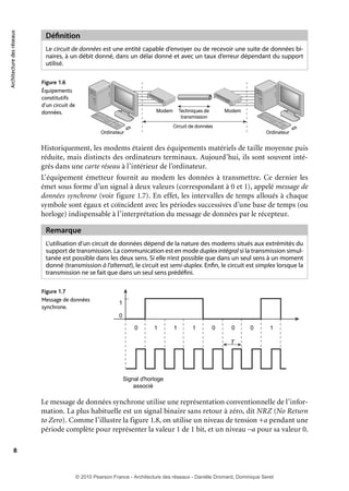 Architecture des réseaux

Définition
Le circuit de données est une entité capable d’envoyer ou de recevoir une suite de données binaires, à un débit donné, dans un délai donné et avec un taux d’erreur dépendant du support
utilisé.
Figure 1.6
Équipements
constitutifs
d’un circuit de
données.

DV
R OD
M

DV
R D
O
M

CD
R-W
R
O
M

CD
R-W
R
O
M

HD

HD

P ower

P ower

Modem

Techniques de
transmission

Modem

Circuit de données
Ordinateur

Ordinateur

Historiquement, les modems étaient des équipements matériels de taille moyenne puis
réduite, mais distincts des ordinateurs terminaux. Aujourd’hui, ils sont souvent intégrés dans une carte réseau à l’intérieur de l’ordinateur.
L’équipement émetteur fournit au modem les données à transmettre. Ce dernier les
émet sous forme d’un signal à deux valeurs (correspondant à 0 et 1), appelé message de
données synchrone (voir figure 1.7). En effet, les intervalles de temps alloués à chaque
symbole sont égaux et coïncident avec les périodes successives d’une base de temps (ou
horloge) indispensable à l’interprétation du message de données par le récepteur.

Remarque
L’utilisation d’un circuit de données dépend de la nature des modems situés aux extrémités du
support de transmission. La communication est en mode duplex intégral si la transmission simultanée est possible dans les deux sens. Si elle n’est possible que dans un seul sens à un moment
donné (transmission à l’alternat), le circuit est semi-duplex. Enfin, le circuit est simplex lorsque la
transmission ne se fait que dans un seul sens prédéfini.
Figure 1.7
Message de données
synchrone.

1
0
0

1

1

1

0

0

0

1

T

Signal d'horloge
associé

Le message de données synchrone utilise une représentation conventionnelle de l’information. La plus habituelle est un signal binaire sans retour à zéro, dit NRZ (No Return
to Zero). Comme l’illustre la figure 1.8, on utilise un niveau de tension +a pendant une
période complète pour représenter la valeur 1 de 1 bit, et un niveau −a pour sa valeur 0.
8

© 2010 Pearson France - Architecture des réseaux - Danièle Dromard, Dominique Seret

7480Book.indb 8

27/09/10 13:30

 