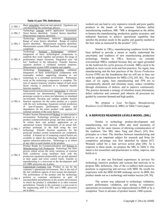 5 Copyright © 20xx by ASME 
Table 4 Lean TRL Definitions 
L-TRL 1 
Basic principles observed and reported. Equations are ved describing the technology physics. 
L-TRL 2 
Technology concept and/or application formulated. Noise factors identified. Control Measurement response identified. 
L-TRL 3 
Technology performance behavior characterized. Range of noise factors identified. control factors identified. Measurement response identified. Measurement system GRR baselined. Proof of concept completed. 
L-TRL 4 
Technology Nominal Performance validated. Integration of basic technological components to establish they work together and produce the range of performance targets necessary. Integration uses “ad hoc” hardware in the laboratory. Transfer function equation predicts a validated nominal response. Measurement system GRR complete and capable. 
L-TRL 5 
Technology Performance Variability validated. Integration of basic technological components with reasonably realistic supporting elements to test technology in a simulated environment. Robustness work on the technology components is complete. The sum of squares response variation impact each noise factor varying is predicted in a validated transfer function equation. 
L-TRL 6 
Supersystem/system/subsystem interactions in relevant environment are demonstrated. Test representative prototype system in a stress test laboratory or simulated environment. Develop and validate scalable transfer function equations for the entire product as a system with the new technology. Equations include prediction of sum-of-squares performance variation and degradation for the entire product with applied off- nominal variation of the noise factors. 
L-TRL 7 
Product System Demonstrated Robust in representative environment. Technology prototype transferred to a product commercialization group, and they scaled it to fit within their real product application as an operational system. Demonstration of an actual full- product prototype in the field using new technology. Transfer function equations for the particular product system instantiation are completely verified. A limited set of remaining control factors are available to adjust the technology within product against unknown-unknowns. Technology is as robust as any other re-used module in the product. 
L-TRL 8 
Product Ready for Commercialization and Release to Manufacturing Full Production. Technology has been proven robust across the noise variations of extreme field conditions using hardware built with the production equipment purposefully set up and operated at their upper and lower control limits. Transfer to manufacturing is a non-event to the development staff if L-MRL processes are in place. 
L-TRL 9 
Experienced Customer Use. Product in use by the customer’s operational environment. This is the end of the last validation aspects of true system development. The performance of the product and technology perform to customer satisfaction in spite of uncontrollable perturbations in the system environment in which the product is embedded or other external perturbation. Transfer to the customer is a non-event to the engineering staff if L-TRL and L-MRL processes are in place. 
worked out can lead to very expensive rework and poor quality products in the hands of customer. Scholars define manufacturing readiness, MR: “MR is designated as the ability to harness the manufacturing, production, quality assurance, and industrial functions to achieve operational capability that satisfies the product needs in quality and quantity needed at the best value as measured by product” [32].. 
Similar to TRLs, manufacturing readiness levels have been defined to provide a means readily understand the uncertainty and readiness of new manufacturing production technology. Similar to TRLs, however, we consider conventional MRLs outdated because they are again grounded on the build-test-fix cyclic process of rework. MRLs need to be updated on more recent work and best practices. Six sigma, lean manufacturing and the best practices of Toyota Production System (TPS) are the foundations that we will use to base our work for updated definitions MRLs [33], [45, 46].. The core ideas of six sigma, lean manufacturing and TPS are to systematically identify and eliminate waste, reduce variability through elimination of defects, and to improve continuously. The practice demands a strategy of relentless waste elimination, defect reduction and customer pull wherein all processes are guided by customer demand and high quality. 
We propose a Lean Six-Sigma Manufacturing Readiness Level Definition (L-MRL) in Table 5 (next page). 
5. A SERVICES READINESS LEVELS MODEL (SRL) 
Similar to technology product-development and manufacturing, new service offers also need taxonomy of readiness, for the same reasons of allowing communication the readiness. Our SRL takes Tang and Zhou’s [43] first- principles as a base. The interface between manufacturing and services as an important subject for research and firms for competitive advantage was first identified by Quinn [47]. Womack called for a lean services action plan [48]. As a response to these needs, we propose the SRL in Table 6. Our intent is for researchers and practitioners to refine, improve, build on it. 
It is also our first-hand experiences in services for technology intensive products and systems that motivate us to propose SRL definitions. One of the co-authors held executive positions in engineering and services with IBM. He recalls his experience with the IBM AS/400 midrange server. In IBM, this product stands out as a technology and market success [49, 50]. 
The system was subjected to technology validation, system performance validation, and testing in customers’ operational environment that was unprecedented in IBM or by a competitor. Years in advance of product launch, 1800 systems  