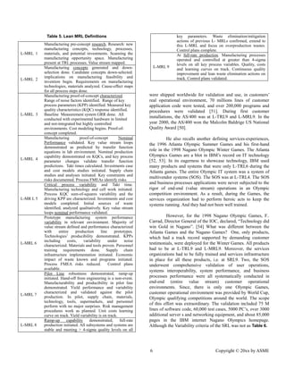 6 Copyright © 20xx by ASME 
Table 5. Lean MRL Definitions 
L-MRL 1 
Manufacturing pre-concept research. Research: new manufacturing concepts, technology, processes, materials, and potential investments. Scanning the manufacturing opportunity space. Manufacturing present at TRL processes. Value stream mapped. 
L-MRL 2 
Manufacturing concepts generated and down- selection done. Candidate concepts down-selected. implications on manufacturing feasibility and invention begin. Requirements on manufacturing technologies, materials analyzed. Cause-effect maps for all process steps done. 
L-MRL 3 
Manufacturing proof-of-concept characterized. Range of noise factors identified. Range of key process parameters (KPP) identified. Measured key quality characteristics (KQC) response identified. Baseline Measurement system GRR done. All conducted with experimental hardware in limited and not-integrated but highly controlled environments. Cost modeling begins. Proof-of- concept completed. 
L-MRL 4 
Manufacturing proof-of-concept Nominal Performance validated. Key value stream loops demonstrated as predicted by transfer function equations in lab environment. Nominal production capability demonstrated on KQCs, and key process parameter changes validate transfer function predictions. Takt times calculated. Investments case and cost models studies initiated. Supply chain studies and analyses initiated. Key constraints risks documented. Process FMEAs identify risks. 
L-MR L 5 
Critical process variability and Takt time. Manufacturing technology and cell work initiated. Process KQC sum-of-squares variability and the driving KPP are characterized. Investments and cost models completed. Initial sources of waste identified, analyzed qualitatively. Key value stream loops nominal performance validated. 
L-MRL 6 
Prototype manufacturing system performance variability in relevant environment. Majority of value stream defined and performance characterized with entire production line prototypes. Technologies’ producibility demonstrated. KPPs including costs, variability under noise characterized. Materials and tools proven. Personnel training requirements done. Supply chain infrastructure implementation initiated. Economic impact of waste known and programs initiated. Process FMEA risks reduced. Control plans available. 
L-MRL 7 
Pilot Line robustness demonstrated, ramp-up initiated. Hand-off from engineering is a non-event. Manufacturability and producibility in pilot line demonstrated. Yield performance and variability characterized and validated against the pilot production. In pilot, supply chain, materials, technology, tools, supermarkets, and personnel perform with no major surprises. Risk management procedures work as planned. Unit costs learning curve on track. 
Yield variability is L-MRL 8 
Ramp-up capability demonstrated, full-rate production initiated. All subsystems and systems are stable and meeting > 4-sigma quality levels on all 
key parameters. Waste elimination/mitigation actions of previous L- MRLs confirmed, extend to this L-MRL and focus on overproduction wastes. Control plans complete. 
L-MRL 9 
At full-rate production. Manufacturing processes operated and controlled at greater than 4-sigma levels on all key process variables. Quality, costs and learning curves on track. Continuous quality improvement and lean waste elimination actions on track. Control plans validated. 
were shipped worldwide for validation and use, in customers’ real operational environment, 70 millions lines of customer application code were tested, and over 200,000 programs procedures were validated [51]. During first customer installations, the AS/400 was at L-TRL9 and L-MRL9. In the year 2000, the AS/400 won Malcolm Baldrige US National Quality Award [50]. 
He also recalls another defining services-experiences, the 1996 Atlanta Olympic Summer Games and his first-hand role in the 1998 Nagano Olympic Winter Games. The Atlanta Olympics Games are a blot in IBM’s record on IT technology [52, 53]. In its eagerness to showcase technology, IBM used many products and systems that were only L-TRL6 during the Atlanta games. The entire Olympic IT system was a system of multivendor systems (SOS). The SOS was at L-TRL4. The SOS and business processes applications were never subjected to the rigor of end-end (value stream) operations in an Olympic competition environment. As a result, during the Games, services organization had to perform heroic acts to keep the systems running. And they had not been well trained. 
However, for the 1998 Nagano Olympic Games, F.. Carrad, Director General of the IOC, declared, “Technology did win Gold in Nagano”. [54] What was different between the Atlanta Games and the Nagano Games? One, only products, which had a track record supported by demanding customer testimonials, were deployed for the Winter Games. All products had to be at L-TRL9 and L-MRL9. Moreover, the services organizations had to be fully trained and services infrastructure in place for all these products, i.e. at SRL9. Two, the SOS underwent comprehensive validation of user operations, systems interoperability, system performance, and business processes performance were all systematically conducted in end-end (entire value stream) customer operational environments. Since, there is only one Olympic Games, customer operational environment was provided by World Cup, Olympic qualifying competitions around the world. The scope of this effort was extraordinary. The validation included 75 M lines of software code, 60,000 test cases, 5000 PC’s, over 3000 additional server s and networking equipment, about 85,000 pages in the IBM internet Nagano Olympics homepage. Although the Variability criteria of SRL was not as Table 6. 
 