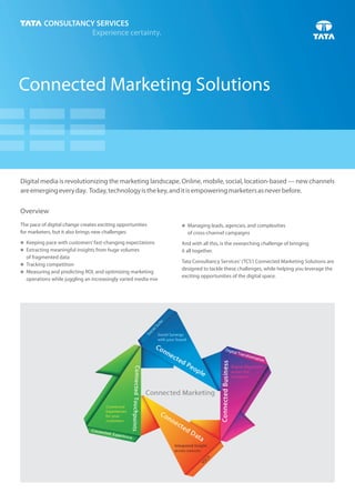 Connected Marketing Solutions
Digital media is revolutionizing the marketing landscape. Online, mobile, social, location-based — new channels
areemergingeveryday. Today,technologyisthekey,anditisempoweringmarketersasneverbefore.
nManaging leads, agencies, and complexities
of cross-channel campaigns
And with all this, is the overarching challenge of bringing
it all together.
Tata Consultancy Services' (TCS') Connected Marketing Solutions are
designed to tackle these challenges, while helping you leverage the
exciting opportunities of the digital space.
Overview
The pace of digital change creates exciting opportunities
for marketers, but it also brings new challenges:
Keeping pace with customers’fast-changing expectations
Extracting meaningful insights from huge volumes
of fragmented data
Tracking competition
Measuring and predicting ROI, and optimizing marketing
operations while juggling an increasingly varied media mix
n
n
n
n
 