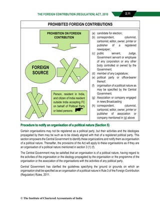 THE FOREIGN CONTRIBUTION (REGULATION) ACT, 2010 2.11
Procedure to notify an organisation of a political nature (Section 5)
Certain organisations may not be registered as a political party, but their activities and the ideologies
propagated by them may be such as to be closely aligned with that of a registered political party. This
section empowers the Central Government to identify these organizations and notify them as organisation
of a political nature. Thereafter, the provisions of the Act will apply to these organisations as if they are
an organisation of a political nature mentioned in section 3 (1) (f).
The Central Government may be satisfied that an organisation is of a political nature, having regard to
the activities of the organisation or the ideology propagated by the organisation or the programme of the
organisation or the association of the organisations with the activities of any political party.
Central Government has clarified the guidelines specifying the ground or grounds on which an
organisation shall be specified as an organisation of a political nature in Rule 3 of the Foreign Contribution
(Regulation) Rules, 2011.
PROHIBITED FOREIGN CONTRIBUTIONS
FOREIGN
SOURCE
(a) candidate for election;
(b) correspondent, columnist,
cartoonist, editor, owner, printer or
publisher of a registered
newspaper;
(c) public servant, Judge,
Government servant or employee
of any corporation or any other
body controlled or owned by the
Government;
(d) member of any Legislature;
(e) political party or office-bearer
thereof;
(f) organisation of a political nature as
may be specified by the Central
Government;
(g) Association or company engaged
in news Broadcasting
(h) correspondent, columnist,
cartoonist, editor, owner, printer or
publisher of association or
company mentioned in (g) above
PROHIBITION ON FOREIGN
CONTRIBUTION
Person, resident in India,
and citizen of India resident
outside India accepting FC
on behalf of Political Party
or listed persons
© The Institute of Chartered Accountants of India
 