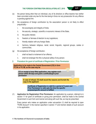 THE FOREIGN CONTRIBUTION (REGULATION) ACT, 2010 2.21
(e) the person being other than an individual, any of its directors or office bearers has neither
been convicted under any law for the time being in force nor any prosecution for any offence
is pending against him.
(f) the acceptance of foreign contribution by the association/ person is not likely to affect
prejudicially -
i. the sovereignty and integrity of India;
ii. the security, strategic, scientific or economic interest of the State;
iii. the public interest;
iv. freedom or fairness of election to any Legislature;
v. friendly relation with any foreign State;
vi. harmony between religious, racial, social, linguistic, regional groups, castes or
communities.
(g) the acceptance of foreign contribution-
i. shall not lead to incitement of an offence;
ii. shall not endanger the life or physical safety of any person.
2. Procedure for grant of certificate of Registration / Prior Permission
(1) Application for Registration/ Prior Permission: An application by a person, referred to in
section 11 for grant of certificate or giving prior permission, shall be made to the Central
Government in such form and manner and along with such fee, as may be prescribed.
Every person who makes an application under sub-section (1) shall be required to open
"FCRA Account" in the manner specified in section 17 and mention details of such account
in his application.
Application to be made to the Central Government (CG) in form
FC-3A or FC-3B, as the case may be
CG on receipt of duly filled application, may register such
person within 90 days and grant a certificate/give prior
permission
In case of refusal, CG shall record the reasons and furnish the
copy to the applicant
Certificate of Registration is valid for a period of 5 years and
Prior Permission is valid upto the time the specific
purpose/specific amount is fulfilled
© The Institute of Chartered Accountants of India
 