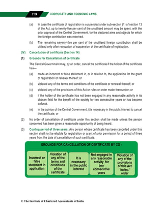CORPORATE AND ECONOMIC LAWS
a
2.24
(a) In case the certificate of registration is suspended under sub-section (1) of section 13
of the Act, up to twenty-five per cent of the unutilised amount may be spent, with the
prior approval of the Central Government, for the declared aims and objects for which
the foreign contribution was received.
(b) The remaining seventy-five per cent of the unutilised foreign contribution shall be
utilised only after revocation of suspension of the certificate of registration.
(IV) Cancellation of certificate (Section 14)
(1) Grounds for Cancellation of certificate
The Central Government may, by an order, cancel the certificate if the holder of the certificate
has—
(a) made an incorrect or false statement in, or in relation to, the application for the grant
of registration or renewal thereof; or
(b) violated any of the terms and conditions of the certificate or renewal thereof; or
(c) violated any of the provisions of this Act or rules or order made thereunder; or
(d) if the holder of the certificate has not been engaged in any reasonable activity in its
chosen field for the benefit of the society for two consecutive years or has become
defunct.
(e) in the opinion of the Central Government, it is necessary in the public interest to cancel
the certificate; or
(2) No order of cancellation of certificate under this section shall be made unless the person
concerned has been given a reasonable opportunity of being heard.
(3) Cooling period of three years: Any person whose certificate has been cancelled under this
section shall not be eligible for registration or grant of prior permission for a period of three
years from the date of cancellation of such certificate.
GROUNDS FOR CANCELLATION OF CERTIFICATE BY CG -
Incorrect or
false
statement in
application
Violation of
any of the
terms and
conditions
of the
certificate
It is
necessary
in the public
interest
Not engaged in
any reasonable
activity for
two
consecutive
years
Violation of
any of the
provisions
of this Act
/rules /
order
© The Institute of Chartered Accountants of India
 