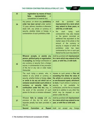 THE FOREIGN CONTRIBUTION (REGULATION) ACT, 2010 2.35
33 registration by means of fraud,
false representation or
concealment of material fact,
34
Any person, on whom any prohibitory
order has been served under section
10, pays, delivers, transfers or otherwise
deals with, any article or currency or
security, whether Indian or foreign, in
contravention of such prohibitory order.
 shall be punished with
imprisonment for a term which
may extend to three years, or
with fine, or with both.
 the court trying such
contravention may also impose
on the person convicted an
additional fine equivalent to the
market value of the article or the
amount of the currency or
security in respect of which the
prohibitory order has been
contravened by him or such part
thereof as the court may deem fit.
35
Whoever accepts, or assists any
person, political party or organisation
in accepting, any foreign contribution or
any currency or security from a foreign
source, in contravention of any provision
of this Act or any rule or order made
thereunder
shall be punished with imprisonment
for a term which may extend to five
years, or with fine, or with both.
36
The court trying a person, who, in
relation to any article or currency or
security, whether Indian or foreign, does
or omits to do any act which act or
omission would render such article or
currency or security liable to
confiscation under this Act, may, in
the event of the conviction of such
person for the act or omission aforesaid
impose on such person a fine not
exceeding five times the value of
the article or currency or security
or one thousand rupees, whichever
is more, if such article or currency or
security is not available for
confiscation, and the fine so imposed
shall be in addition to any other fine
which may be imposed on such
person under this Act.
37
Whoever fails to comply with any
provision of this Act for which no
separate penalty has been provided in
this Act
shall be punished with imprisonment
for a term which may extend to one
year, or with fine or with both.
Second Conviction or Repeat shall not accept any foreign
© The Institute of Chartered Accountants of India
 
