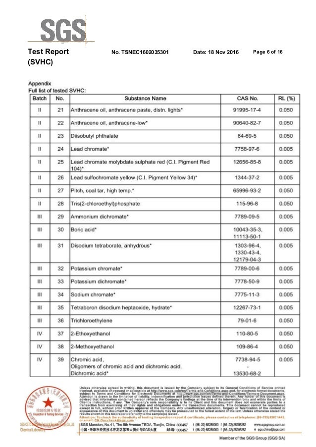 complete Reach Report