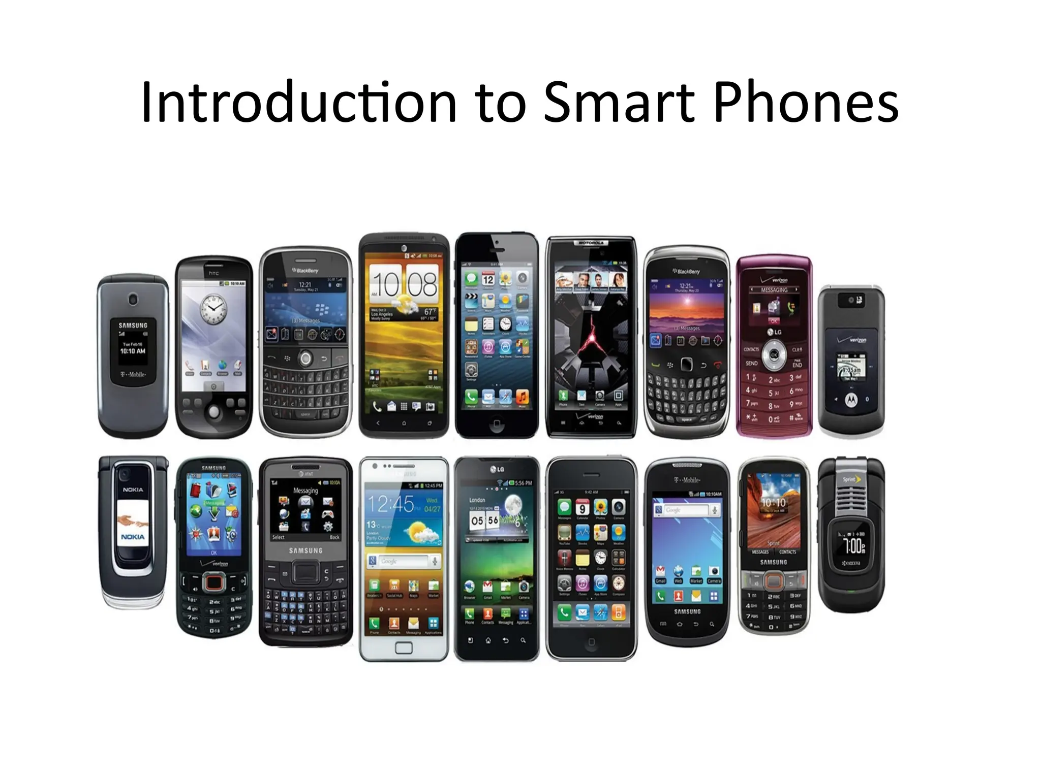 Introduction to Smart Phones
 