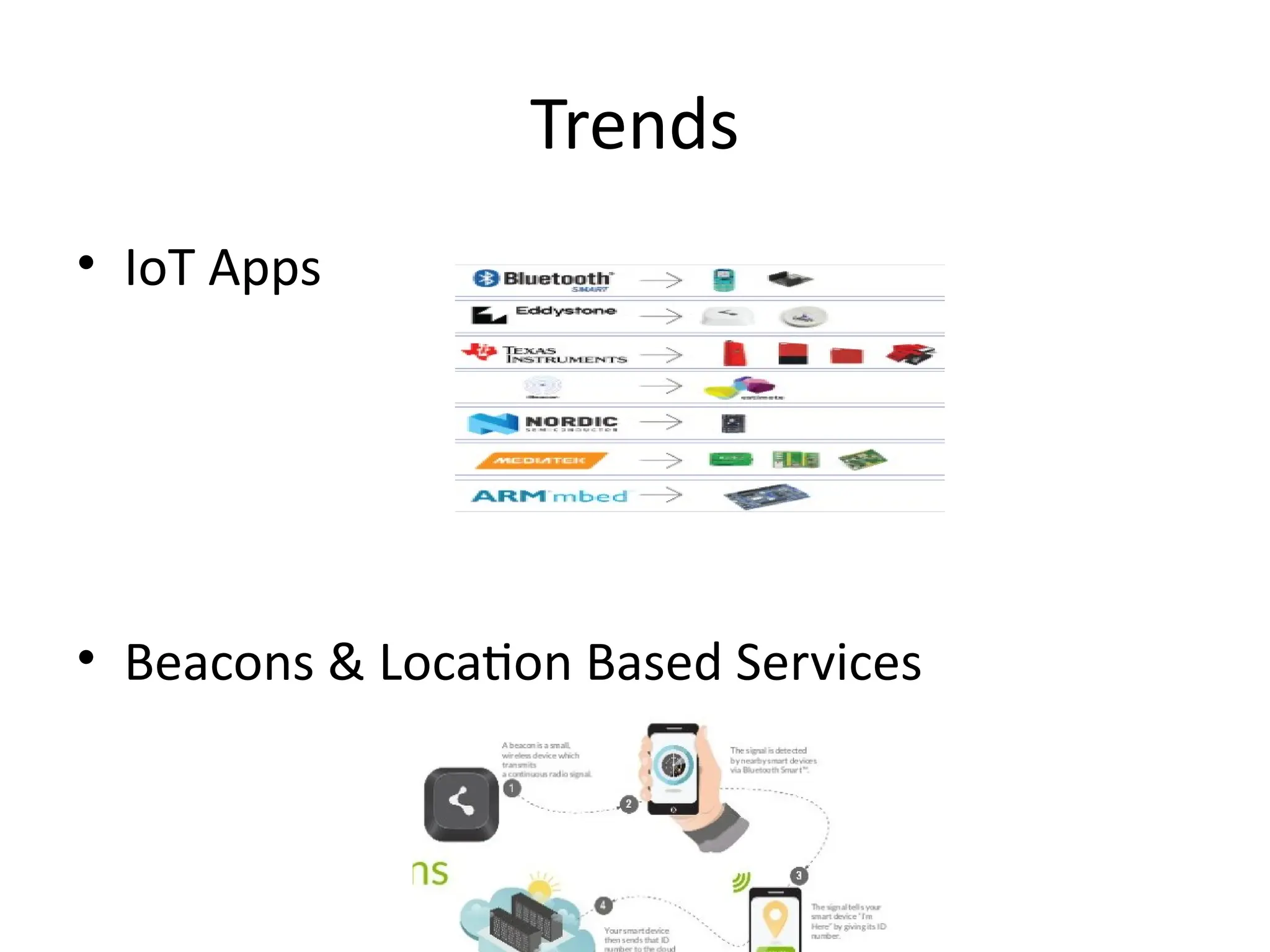 Trends
• IoT Apps
• Beacons & Location Based Services
 