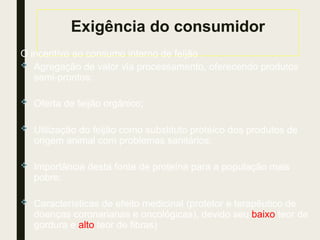 Exigência do consumidor
O incentivo ao consumo interno de feijão .
 Agregação de valor via processamento, oferecendo produtos
semi-prontos;
 Oferta de feijão orgânico;
 Utilização do feijão como substituto protéico dos produtos de
origem animal com problemas sanitários;
 Importância desta fonte de proteína para a população mais
pobre;
 Características de efeito medicinal (protetor e terapêutico de
doenças coronarianas e oncológicas), devido seu baixo teor de
gordura e alto teor de fibras)
 
