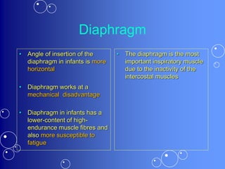 Diaphragm
• Angle of insertion of the
diaphragm in infants is more
horizontal
• Diaphragm works at a
mechanical disadvantage
• Diaphragm in infants has a
lower-content of high-
endurance muscle fibres and
also more susceptible to
fatigue
• The diaphragm is the most
important inspiratory muscle
due to the inactivity of the
intercostal muscles
 