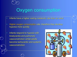 Oxygen consumption
• Infants have a higher resting metabolic rate than an adult
• Higher oxygen consumption rate, therefore they develop
hypoxia more quickly
• Infants respond to hypoxia with
bradycardia and pulmonary
vasoconstriction whilst adults
become tachycardic and systemic
vasoconstriction
 