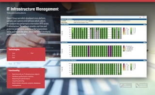 Elinext Group specialists developed cross-platform,
complex and sophisticated software which collects
and analyzes key performance information (KPI) across
IT infrastructure. The software provides real-time and
predictive performance analysis so that organizations
better understand the when, where and how of developing
performance degradation.
IT Infrastructure Management
Telecommunications
Technologies:
—— Java
—— C++
—— PHP
—— Perl
Functionality:
—— Real-time info on IT infrastructure objects
—— Hardware performance statistics
—— Reporting for performance
—— Capacity planning
—— Multi-vendor networks, systems, databases
management Case Study
Elinext.com
See
on the web
 