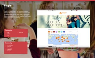 Hoople is a social network that helps you reveal your
hobbies to the world or create a club around them. With
the help of Hoople you can easily create a news stream,
discover blogs and groups in your neighbourhood. Hoople
comes with a separate mobile app.
Hoople
Social Networking
Technologies:
—— PHP
—— HTML
—— CSS
—— JavaScript
Functionality:
—— GPS-location
—— Live chat
—— Messaging
—— Following
—— Blogging
Case Study
Elinext.com
See
on the web
 