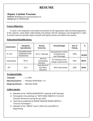 RESUME
Rapuru Lakshmi Prasanna
Email id: lakshmiprasanna.rapuru@gmail.com
Contact no. 91+ 8978161560
CareerObjective:
To work in the competitive and healthy environment for the organization under the direction/guidance
of the superiors, create better understanding and relations with the colleagues and management in order
to achieve maximum possible output and work with highest priority and redefine best quality.
EducationalQualifications:
Examination
Discipline/
Specialization
Board/
University
School/College Year of
Passing
%
B. Tech
ELECTRONICS AND
COMMUNICATION
ENGINEERING
J.N.T.U Kakinada
Rajamahendri Institute
Of Engineering
and Technology
2016
82.09%
Intermediate M.P.C
Board of
Intermediate
Education
Sri Chaitanya Junior
College, Rajahmundry
2012 88.6%
10th S.S.C
State Board of
Secondary
Education
KVR Talent School 2010 84.8%
TechnicalSkills:
Languages : C , JAVA
Operating Systems : Windows XP/Windows 7, 8
Designing Software : MATLAB, XILINX.
Achievements:
● Attended for the “MICRO QUADCOPTER” workshop at NIT Warangal.
● Participated in the workshop on “SIXTH SENSE ROBOTICS “at S.R.K.R
COLLEGE, Bhimavaram during the year 2015.
● Internship accomplished at BHARAT SANCHAR NIGAM LIMITED in
“Telecom Technologies”.
● Attended for the “AMCAT” exam in 2016 and scored 98% in C
programming.
 