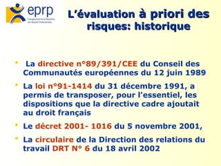 3
L’évaluation
L’évaluation à priori des
à priori des
risques: historique
risques: historique
 La directive n°89/391/CEE du Conseil des
Communautés européennes du 12 juin 1989
 La loi n°91-1414 du 31 décembre 1991, a
permis de transposer, pour l'essentiel, les
dispositions que la directive cadre ajoutait
au droit français
 Le décret 2001- 1016 du 5 novembre 2001,
 La circulaire de la Direction des relations du
travail DRT N° 6 du 18 avril 2002
 
