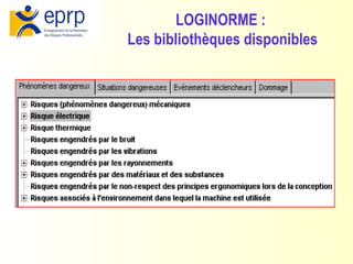 33
LOGINORME :
Les bibliothèques disponibles
 
