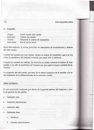 77.2
b" Estapedio
Origen:
Inserción:
Acción:
IosEALelnNDRoOnfz
Paredcaudaloído medio
Cabezadel estribo
Tensionarla cadenade huesesillos
Inervación: Por el nervio facial
Estosdos músculos al actuar provocan un mecanismode acomodacióny defensa
del oído medio.
Cuando los sonidosson muy fuertes,retraenla cadenade huesesillos,que a su vez
retraela membranadel tímpano evitando que captetodo el esHmulo.
Cuando los sonidosson débiles,los músculosserelajansoltandola cadenade hue-
sesillosy con ello la membranadel tímpanopar que captela mayor cantidadde es-
tímulos.
La irrigación del oído medio provienede la arteria timpánicade la maxilar y la ra-
ma timpánica de la estilomastoideade la auricular caudal.
OfDO INTERNo
a.
b.
Esuna excavaciónlocalizadapor dentrode la porciónpetrosadel temporaly cons-
ta en ¿¡eneralde dos partes:
Laberinto óseo
Laberinto membranoso
Laberinto óseo
Laberinto óseo
1. Vestíbulo
2. Canalessemicirculares
c.
a.
 
