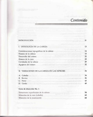 Contenido
INTRODUCCION
I. OSTEOLOCIADE LA CABEZA
Consideracionestopográficasde la cabeza
'Huesosde Ia cabeza
Desarrollodel cráneo
Huesosde la cara
Cavidadesde la cabeza
Aguierosdel cráneo .
II. VARIACIONESDE LA CABEZA EN LAS ESPECIES
A. Caballo
B. Bovino
C. Perro
D. Cerdo
Guía de disecciónNo. 1
11
Estructurassuperficialesde la
Músculosde la cara (caballo)
13
74
15
22
22
29
32
34
34
36
43
49
cabeza v
63
&Músculosde la masticación
2
-' '--
-A
 