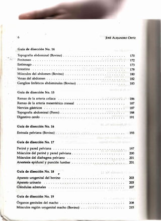 6 IosÉAletrNDRoOnrfz
Guía de disecciónNo. 14
Topografíaabdominal (Bovino)
Peritoneo
Estómago
Intestino
Músculos del abdomen(Bovino)
Venasdel abdomen
Ganglioslinfáticosabdominales(Bovino)
Guía de disecciónNo. 15
Ramasde la arteriacelíaca
Ramasde la arteria mesentéricacraneal
Nervios gástricos
Topografíaabdominal (Perro)
18ó
187
787
188
t9rDigestivo cerdo
Guía de disecciónNo. 16
Entrada pelviana (Bovino)
Guía de disecciónNo. 17
Perinéy pared pelviana
Músculosdel perinéy paredpelviana.
Mrisculosdel diafragmapelviano
Anestesiaepiduraly punciónlumbar
Gufa de dlsecciónNo. 18
ü.
Aparato urogenital del bovino
Aparatourinario
Glándulas adrenales
Guía de disecc.iónNo. 19
Órganosgenitalesdel macho
1,70
r72
173
178
180
182
183
t93
197
200
20r
201
203
2n3
207
208
Músculos región urogenital macho (Bovino) 2r5
 