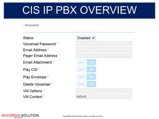 Copyright© 2015 Accordia Solution. All rights reservedACCORDIA SOLUTIONaccentuates
CIS IP PBX OVERVIEW
 