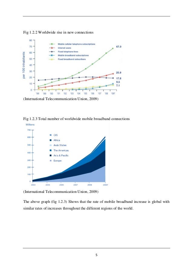 Dai dissertation abstracts international