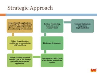 Strategic Approach
Scope: Identify applications
relevant for the entities (Grid
operator/Utilities/Renewable
project developer/Consumer)
Siting: Select location
considering nearness to the
grid/wind farm
Design: Analyze required
size and type of the storage
system for the required
application
Development: Select cost-
effective and most viable
option
Pilot scale deployment
Testing: Monitoring,
Evaluation, and
Measurement
Commercialization:
Large scale
implementation
 