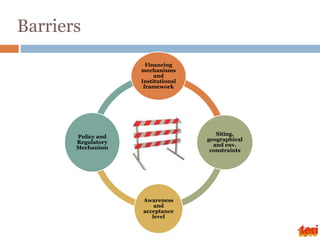 Barriers
Financing
mechanisms
and
Institutional
framework
Siting,
geographical
and env.
constraints
Awareness
and
acceptance
level
Policy and
Regulatory
Mechanism
 