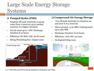 Large Scale Energy Storage
Systems
 Pumped Hydro (PHS)
 Employs off-peak electricity to pump
water from a reservoir up to another
reservoir at a higher elevation
 Can be sized up to 1 GW; Discharge
duration 8-10 hours
 Efficiency: 80-85%; Life: 50-60 years
 Siting/Permitting/Env. Impact issue
 Compressed Air Energy Storage
 Use off-peak electricity to compress air
and store it in a reservoir
 Above ground : 3-50 MW; Underground:
up to 400 MW
 Discharge Duration: 8-26 hours
 Efficiency: 70%; life: 30 years
 Geological/siting issue
Source: DOE/EPRI 2013 Electricity Storage Handbook in Collaboration with NRECA
 