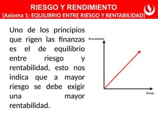 Relacion Riesgo Rendimiento 749279300-SEMANA-11-Riesgo-y-Rendimiento-PROFESOR.pptx