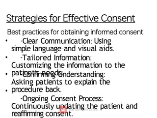 Confirming Understanding Using Simple Language Comprehensive Overview of Informed Consent in Healthcare: Legal ...