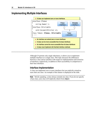 32   Module 10: Inheritance in C#



Implementing Multiple Interfaces
                                    A class can implement zero or more interfaces
                           interface IToken
                            interface IToken
                           {{                               IToken
                                                             IToken             IVisitable
                                                                                 IVisitable
                                string Name( );
                                string Name( );          « interface »        « interface »
                           }                             « interface »         « interface »
                            }
                           interface IVisitable
                            interface IVisitable
                           {{
                                void Accept(IVisitor v);
                                void Accept(IVisitor v);
                           }}
                           class Token: IToken, IVisitable
                            class Token: IToken, IVisitable             Token
                                                                        Token
                           { ...
                            { ...                                    « concrete »
                                                                     « concrete »
                           }}
                                    An interface can extend zero or more interfaces
                                    A class can be more accessible than its base interfaces
                                    An interface cannot be more accessible than its base interfaces
                                    A class must implement all inherited interface methods




                        Although C# permits only single inheritance, it allows you to implement
                        multiple interfaces in a single class. This topic discusses the differences
                        between a class and an interface with respect to implementation and extension
                        of interfaces, respectively, in addition to their accessibility in comparison to
                        their base interfaces.

                        Interface Implementation
                        A class can implement zero or more interfaces but can explicitly extend no
                        more than one class. An example of this feature is displayed on the slide.

                        Note Strictly speaking, a class always extends one class. If you do not specify
                        a base class, your class will implicitly inherit from object.
 