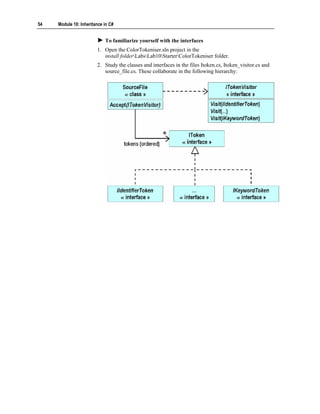 54   Module 10: Inheritance in C#


                            To familiarize yourself with the interfaces
                        1. Open the ColorTokeniser.sln project in the
                           install folderLabsLab10StarterColorTokeniser folder.
                        2. Study the classes and interfaces in the files Itoken.cs, Itoken_visitor.cs and
                           source_file.cs. These collaborate in the following hierarchy:
 