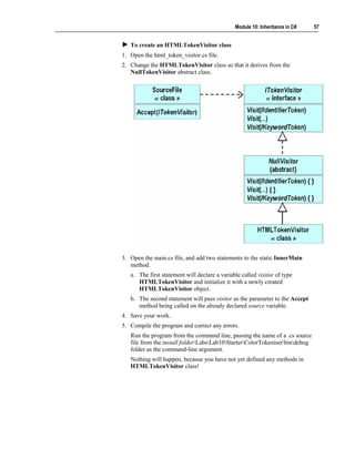 Module 10: Inheritance in C#   57


   To create an HTMLTokenVisitor class
1. Open the html_token_visitor.cs file.
2. Change the HTMLTokenVisitor class so that it derives from the
   NullTokenVisitor abstract class.




3. Open the main.cs file, and add two statements to the static InnerMain
   method.
   a. The first statement will declare a variable called visitor of type
      HTMLTokenVisitor and initialize it with a newly created
      HTMLTokenVisitor object.
   b. The second statement will pass visitor as the parameter to the Accept
      method being called on the already declared source variable.
4. Save your work.
5. Compile the program and correct any errors.
   Run the program from the command line, passing the name of a .cs source
   file from the install folderLabsLab10StarterColorTokeniserbindebug
   folder as the command-line argument.
   Nothing will happen, because you have not yet defined any methods in
   HTMLTokenVisitor class!
 