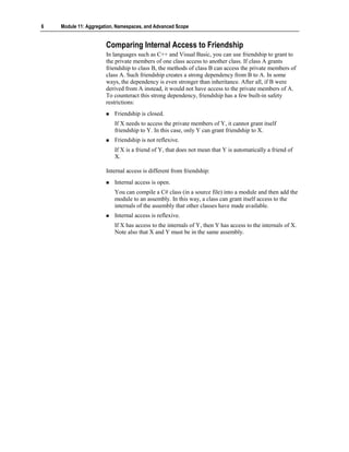 6   Module 11: Aggregation, Namespaces, and Advanced Scope


                       Comparing Internal Access to Friendship
                       In languages such as C++ and Visual Basic, you can use friendship to grant to
                       the private members of one class access to another class. If class A grants
                       friendship to class B, the methods of class B can access the private members of
                       class A. Such friendship creates a strong dependency from B to A. In some
                       ways, the dependency is even stronger than inheritance. After all, if B were
                       derived from A instead, it would not have access to the private members of A.
                       To counteract this strong dependency, friendship has a few built-in safety
                       restrictions:
                          Friendship is closed.
                          If X needs to access the private members of Y, it cannot grant itself
                          friendship to Y. In this case, only Y can grant friendship to X.
                          Friendship is not reflexive.
                          If X is a friend of Y, that does not mean that Y is automatically a friend of
                          X.

                       Internal access is different from friendship:
                          Internal access is open.
                          You can compile a C# class (in a source file) into a module and then add the
                          module to an assembly. In this way, a class can grant itself access to the
                          internals of the assembly that other classes have made available.
                          Internal access is reflexive.
                          If X has access to the internals of Y, then Y has access to the internals of X.
                          Note also that X and Y must be in the same assembly.
 
