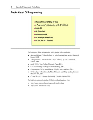 2   Appendix A: Resources for Further Study



Books About C# Programming


                                   Microsoft Visual C# Step By Step
                                   A Programmer’s Introduction to C# (2nd Edition)
                                   Inside C#
                                   C# Unleashed
                                   Programming C#
                                   C# Developer’s Headstart
                                   C# and the .NET Platform




                        To learn more about programming in C#, try the following books:
                            Microsoft Visual C# Step By Step, by John Sharp and Jon Jagger, Microsoft
                            Press®, 2002
                            A Programmer’s Introduction to C# (2nd Edition), by Eric Gunnerson,
                            Apress, 2001.
                            Inside C#, by Tom Archer, Microsoft Press, 2001.
                            C# Unleashed, by Joe Mayo, Sams Publishing, 2001.
                            Programming C#, by Jesse Liberty, O’Reilly and Associates, 2001.
                            C# Developer’s Headstart, by Mark Michaelis and Philip Spokas, Osborne
                            McGraw-Hill, 2001.
                            C# and the .NET Platform, by Andrew Troelsen, Apress, 2001.

                        To find information about other C# books and publications, visit:
                        •   http://www.microsoft.com/mspress/devtools/csharp
                        •   http://www.dotnetbooks.com
 
